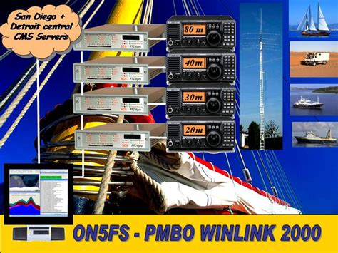 3rd party <b>software</b>. . Winlink software download